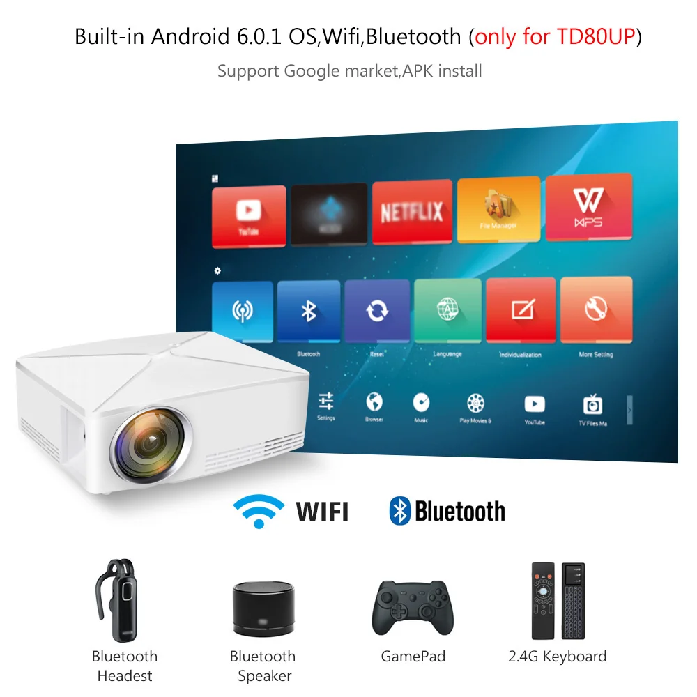 ThundeaL GP70 Upgrade TD80 Mini LED Projector 1280x720 Portable HD HDMI Video C80 3D LCD ( TD80UP Android WiFi Beamer Optional)