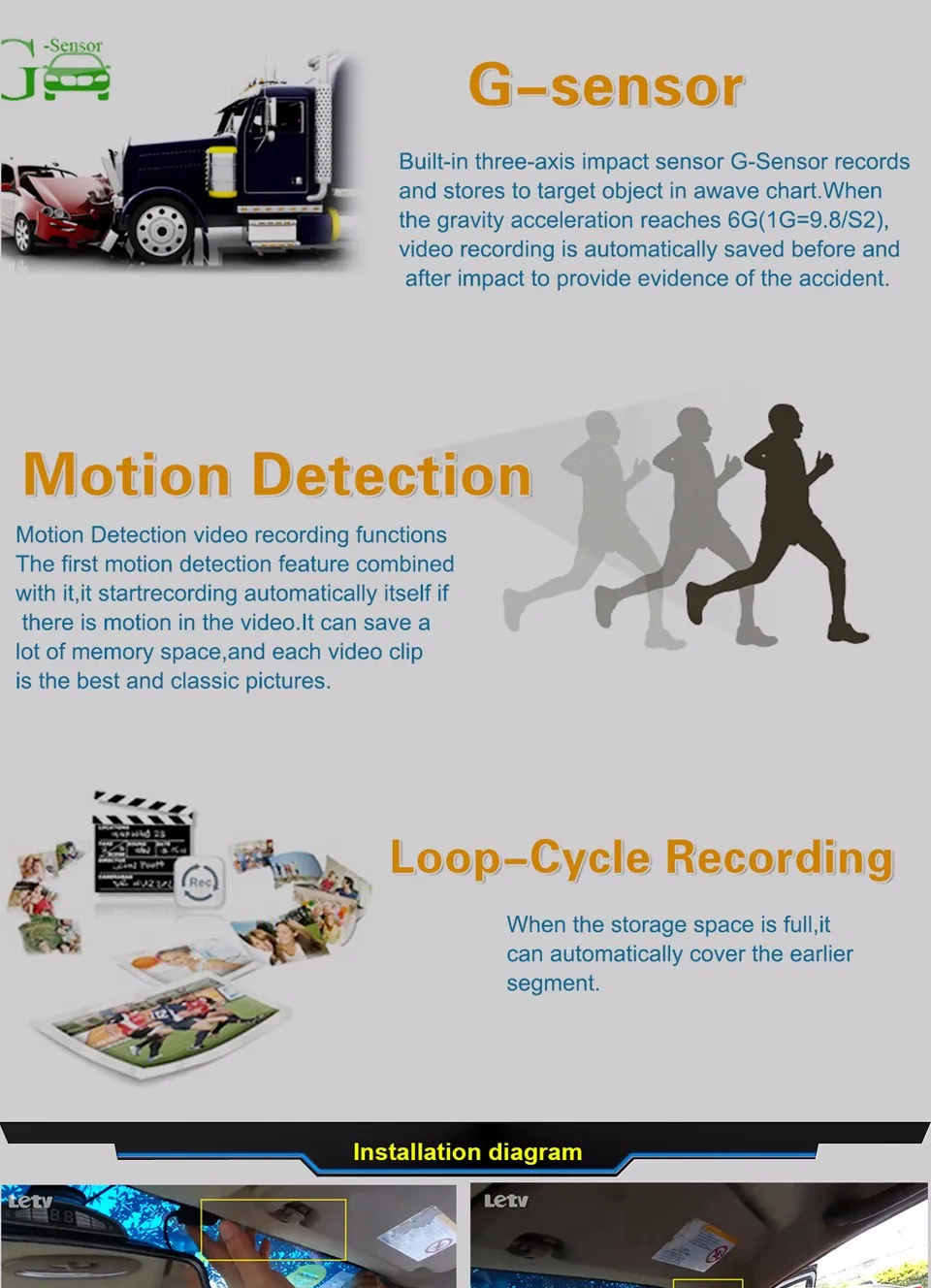 GS90A Car DVR (7)
