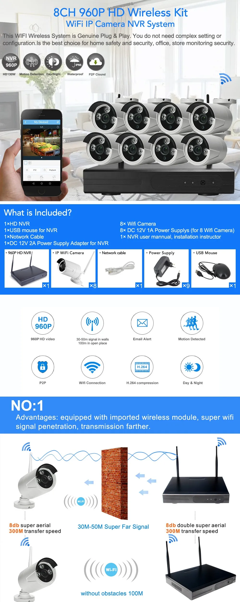WIFI 960P