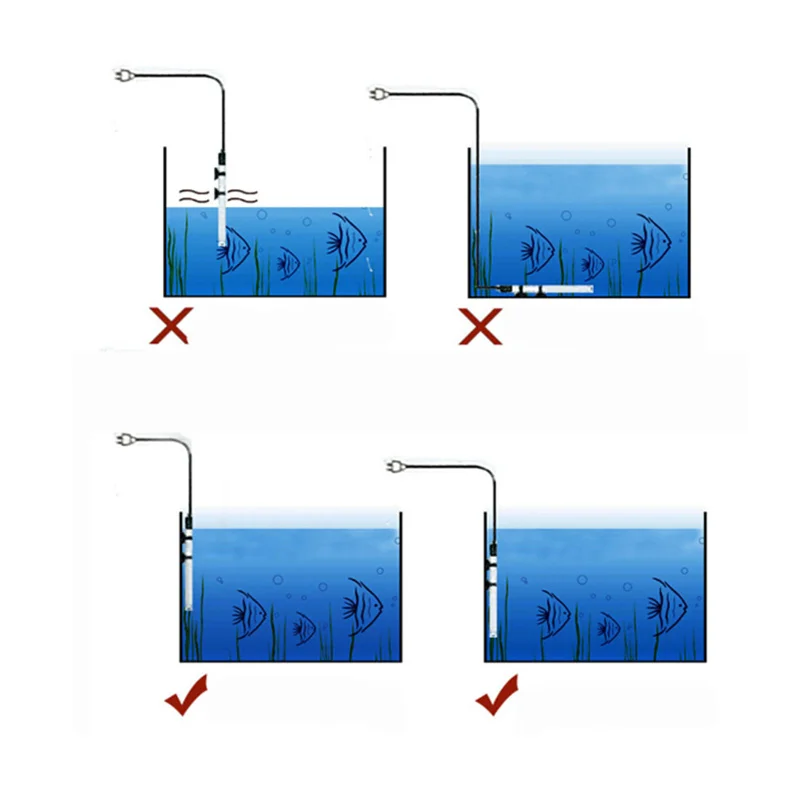 220 В погружной водонагреватель Нагревательный стержень термо палка для аквариумных рыб Tank25/50/100/200/300 Вт со штепсельной вилкой европейского стандарта