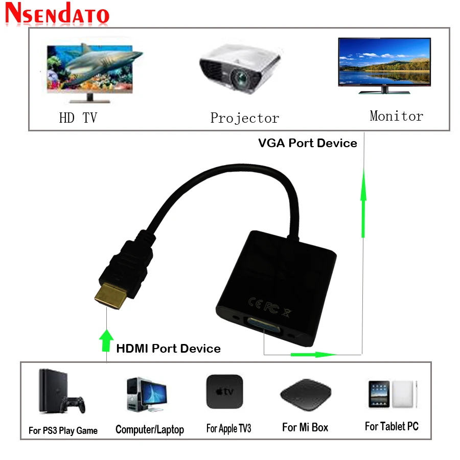 HDMI к VGA кабель адаптер цифро аналоговый с аудио микро USB кабели конвертер для XBOX 360