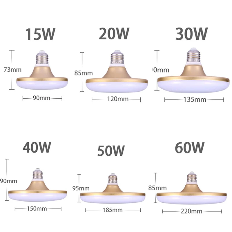 UFO E27 Светодиодная лампа светильник 220V 12W15W 20 Вт, 30 Вт, 40 Вт, 50 Вт, 60 Вт ампулы Bombilla энергии Точечный светильник Лампада холодный белый Домашний Светильник Инж