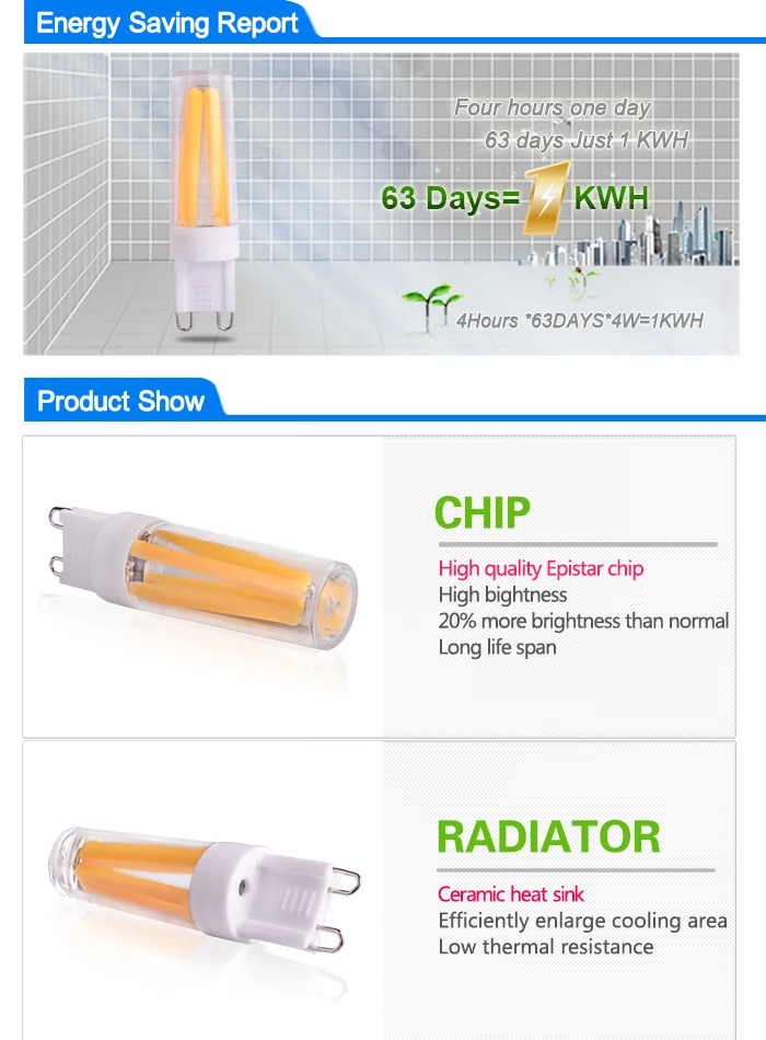С регулируемой яркостью G9 светодиодный светильник 220 V Мини светодиодный G9 лампа накаливания 2 w 4 W G9 лампочка высокой качественная люстра осветители, теплый/холодный белый