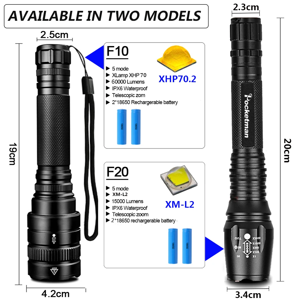 Яркий светодиодный светильник-вспышка xhp70.2 ультра яркий водонепроницаемый светодиодный фонарь linterna L2 светильник 2*18650 Аккумулятор для кемпинга охоты