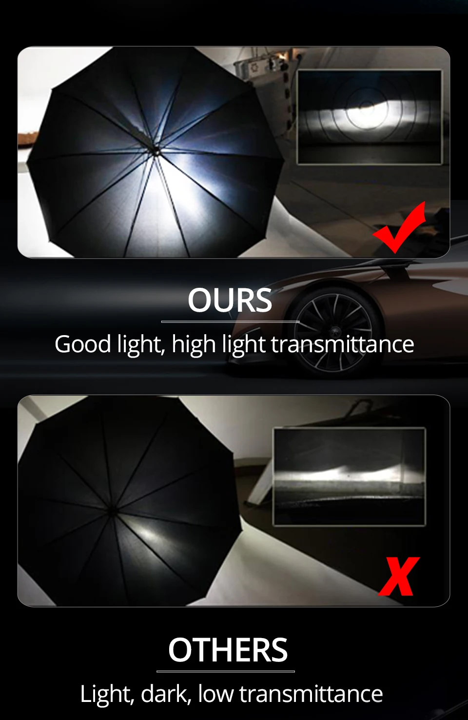 MeeToo H1 LED Fanless 9005 9006 Car Fog Lamp 12V 6500K COB Chip H3 Led Light Bulbs For Cars 5000Lm 50W H11 H9 H8 Luces Led Coche (7)