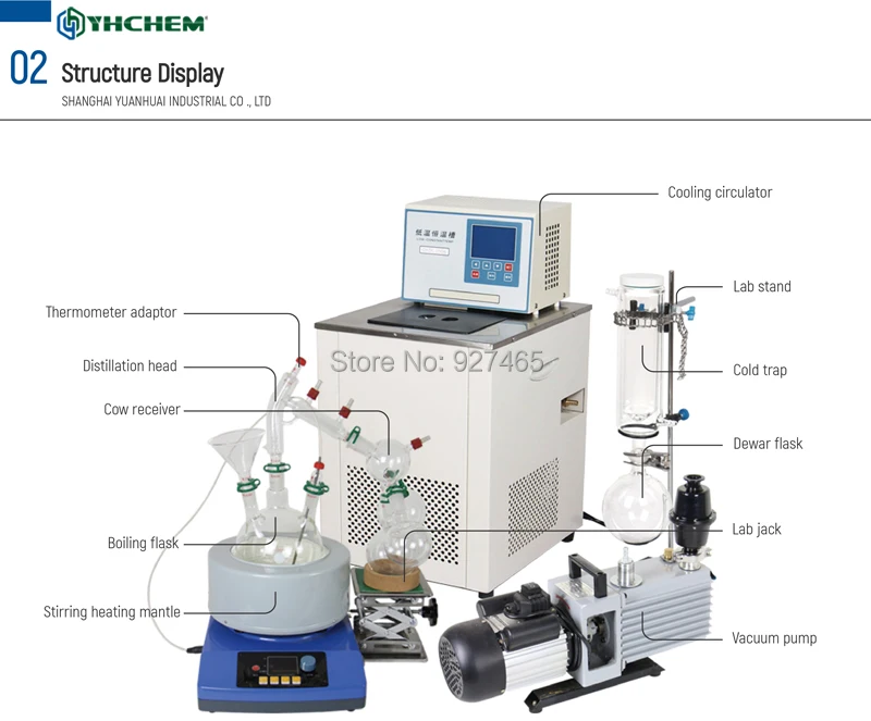 YHChem YHSP5000 5L стекло Дистилляция на коротком пути лаборатория под ключ