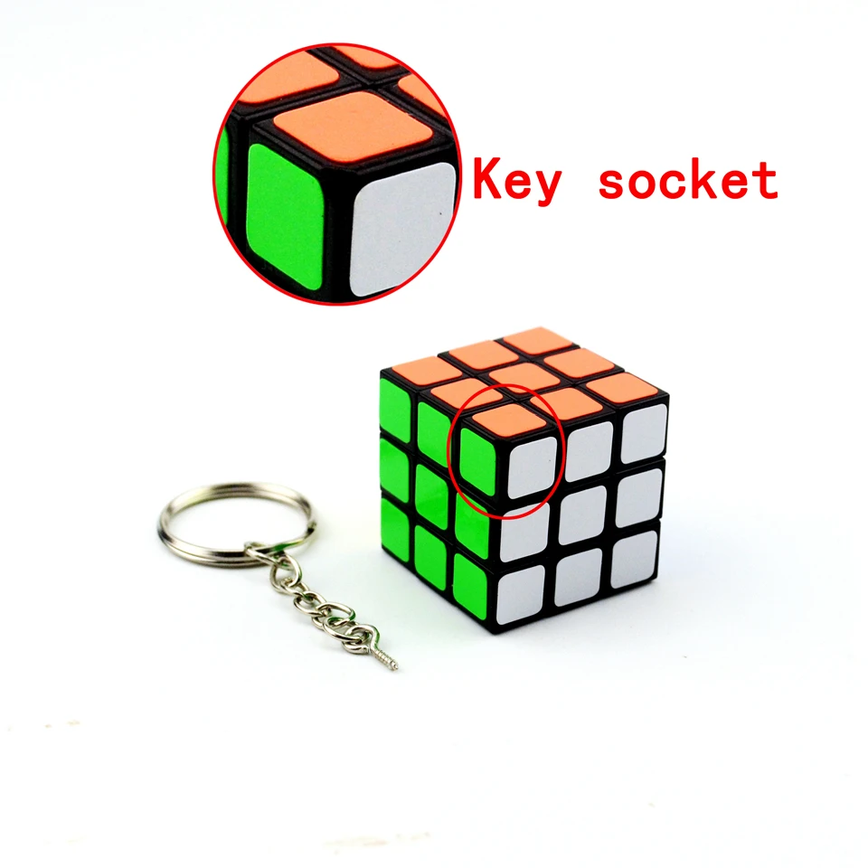 3 (2)