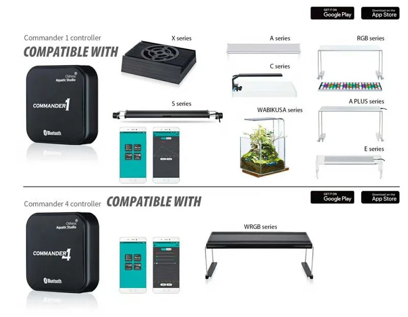 Store command. Chihiros диммер chihiros. блютуз контроллер для лампы chihiros. wifi контроллер для аквариумного светильника. контроллер chihiros commander 1 купить.