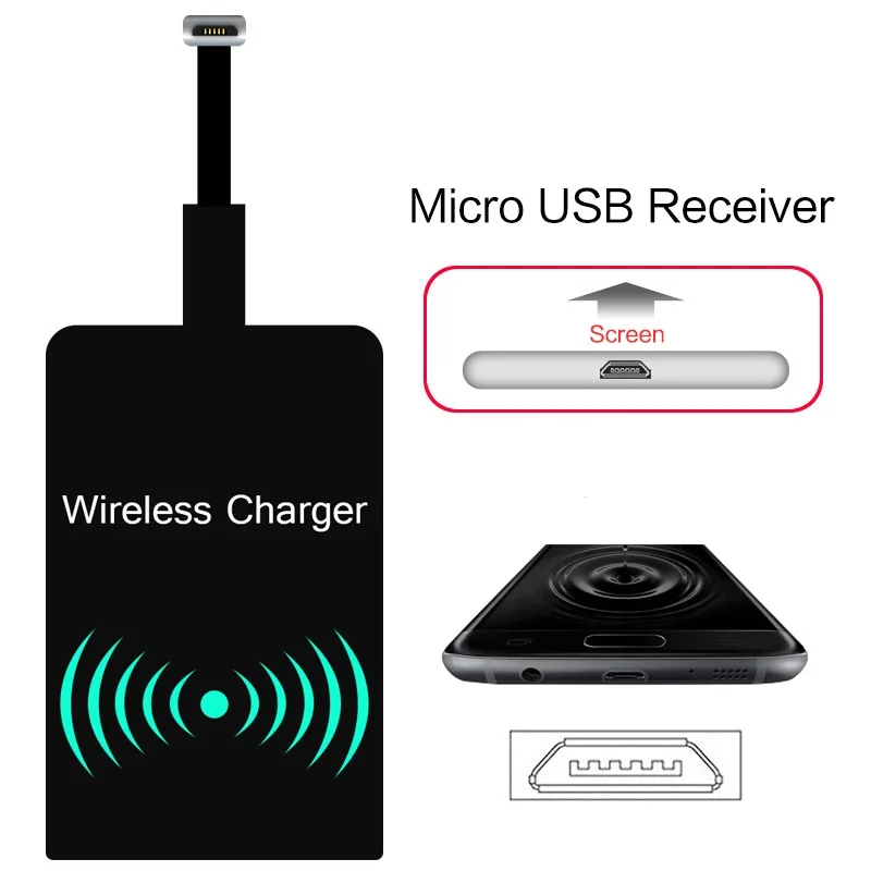 FMAN Mix двойной катушки Qi быстрая Беспроводная зарядка для iPhone 8 X samsung Galaxy S6 S7 S8 plus USB беспроводное зарядное устройство держатель - Тип штекера: With Type-A Receiver
