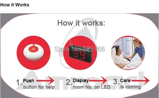 HOW IT WORKS 1.JPG
