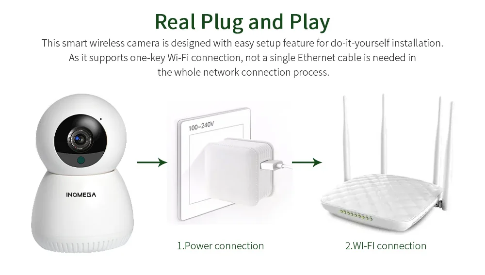 INQMEGA 1080P 720P IP камера WiFi Беспроводная мини умная домашняя камера видеонаблюдения Двусторонняя аудио ночного видения Детский Монитор приложение TUYA