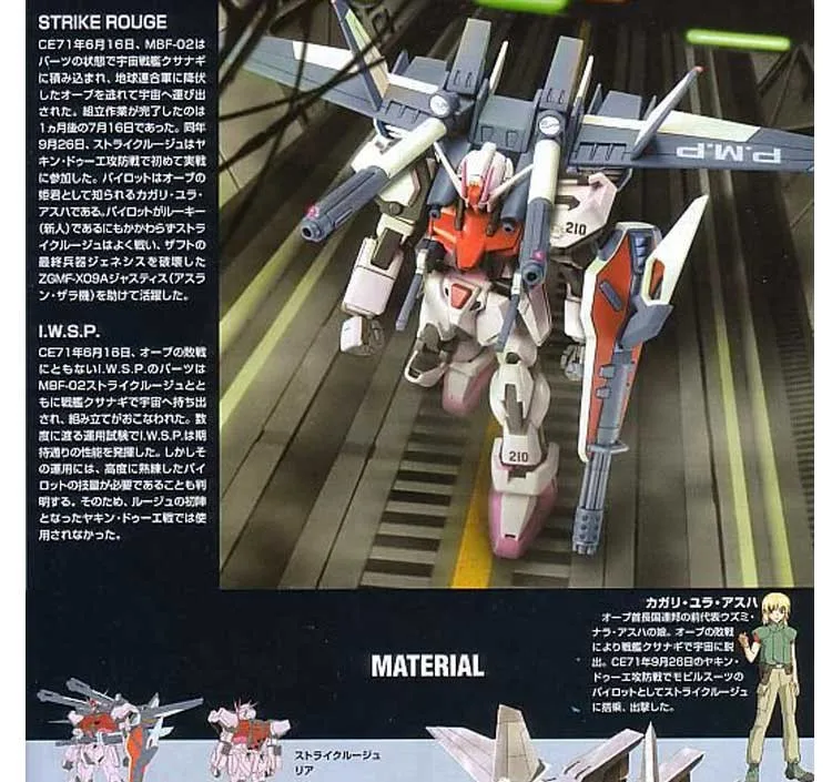 Bandai Gundam Hg Seed 1 144 Mbf 02 Msv 01 Strike Rouge Iwsp Model Kit Free Shipping Kit Transmission Kit Camerakit Resistor Aliexpress