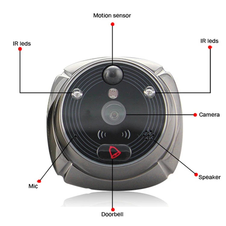 Электронный домофон двери просмотра " HD, автоматический видео фото глазок камера ИК ночного видения обнаружения движения безопасности дверной Звонок