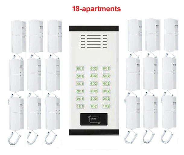 XinSiLu горячая Распродажа power line intercom аудио дверной телефон с кнопками прямого вызова Поддержка ID карты для разблокировки, 18-квартиры