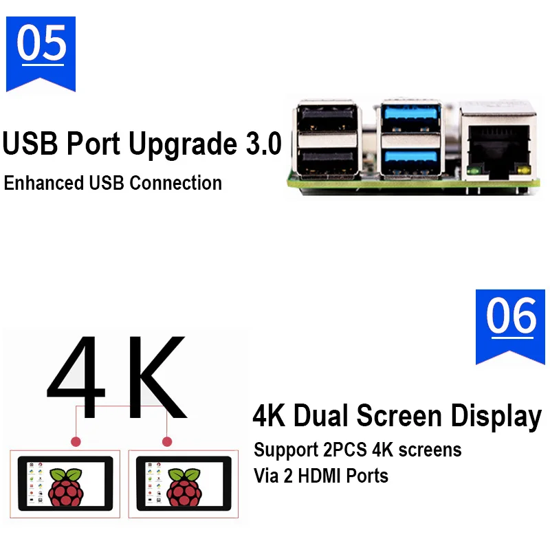 Официальный Raspberry Pi 4 Модель B 4B с 1/2/4 GB Оперативная память 1,5 ГГц 2,4/5,0 ГГц WI-FI Bluetooth5.0 чехол вентилятор охлаждения радиатора Питание