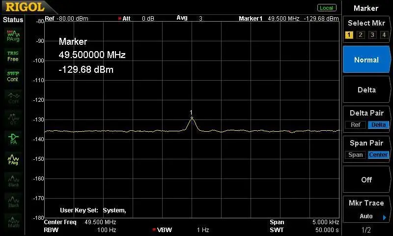 RIGOL DSA815-TG 1,5 ГГц анализатор спектра 100 Гц минимальная пропускная способность разрешения(RBW) AM/FM функция демодуляции генератор отслеживания