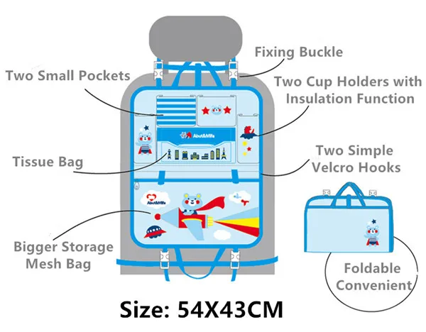 Car Organizer (10)