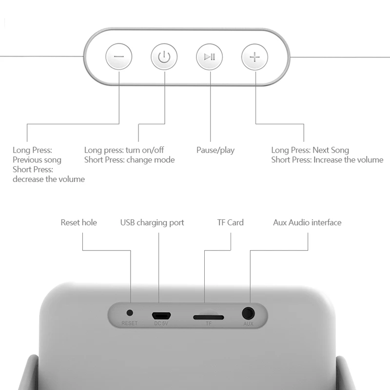 DOSS портативные уличные колонки Беспроводная Bluetooth колонка уличная 6 Вт стерео