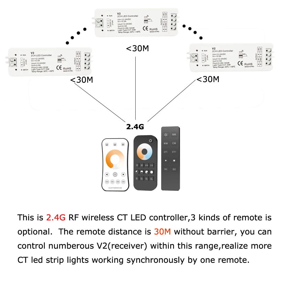 CCT Светодиодная лента 24 В с регулируемой яркостью светодиодный WW CW IP67 12 В Светодиодная лента светильник DC теплый холодный цвет Регулировка Гибкая ленточная светильник s водонепроницаемый