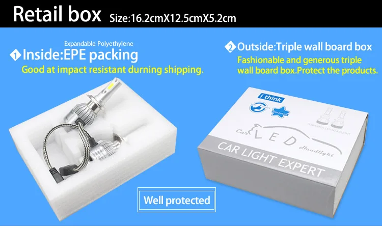 box