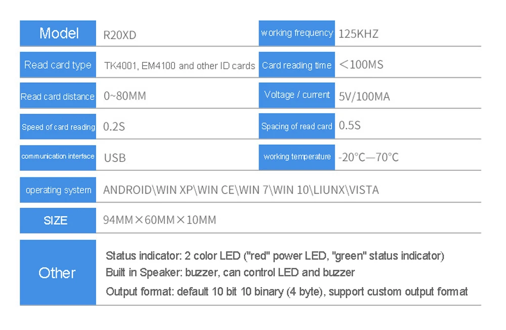 125 кГц RFID считыватель EM4100 USB близость Сенсор Smart Card Reader Нет Привод выдачи для доступа Управление