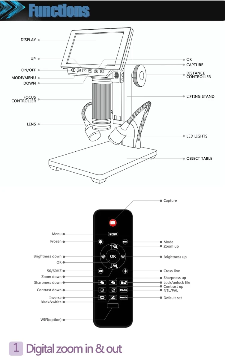 HDMI USB цифровой микроскоп 5 дюймов HD Высокая дистанция объекта электронный видео микроскоп телефон ремонт припоя THT SMD Лупа