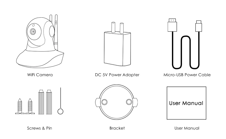 IP Camera Packing List