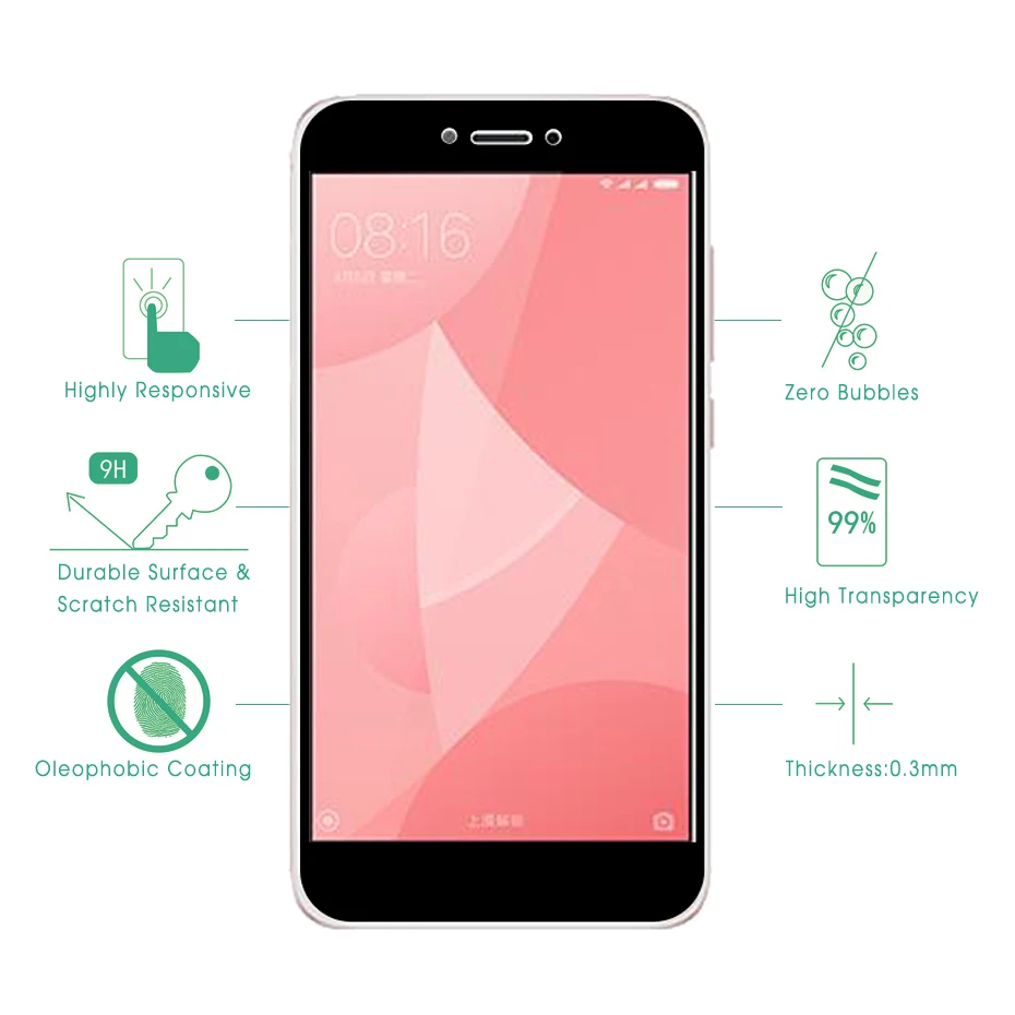 Стекло с закругленными краями для Xiaomi Redmi 5A защита экрана закаленное стекло