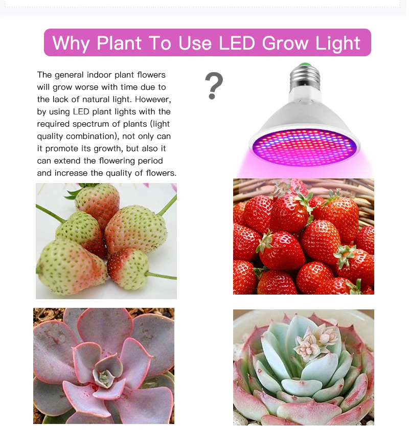 Светодиодный светильник для выращивания, полный спектр, фито-лампа, гидропоника, фитолампа с зажимом для овощей, цветов, подкормки, теплица, растительный светильник ing