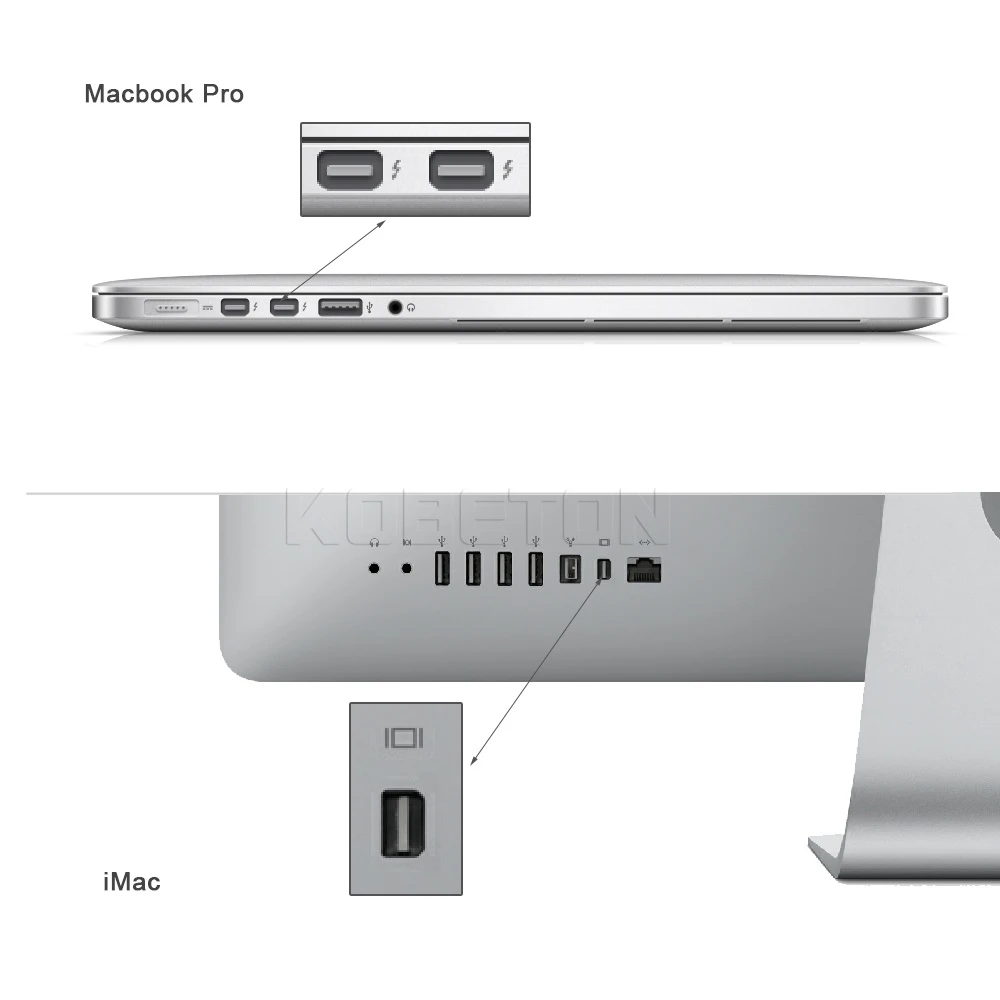переходник thunderbolt hdmi макбук эйр. переходник apple displayport hdmi. порт thunderbolt 2 переходник hdmi. Imac hdmi. Imac hdmi.