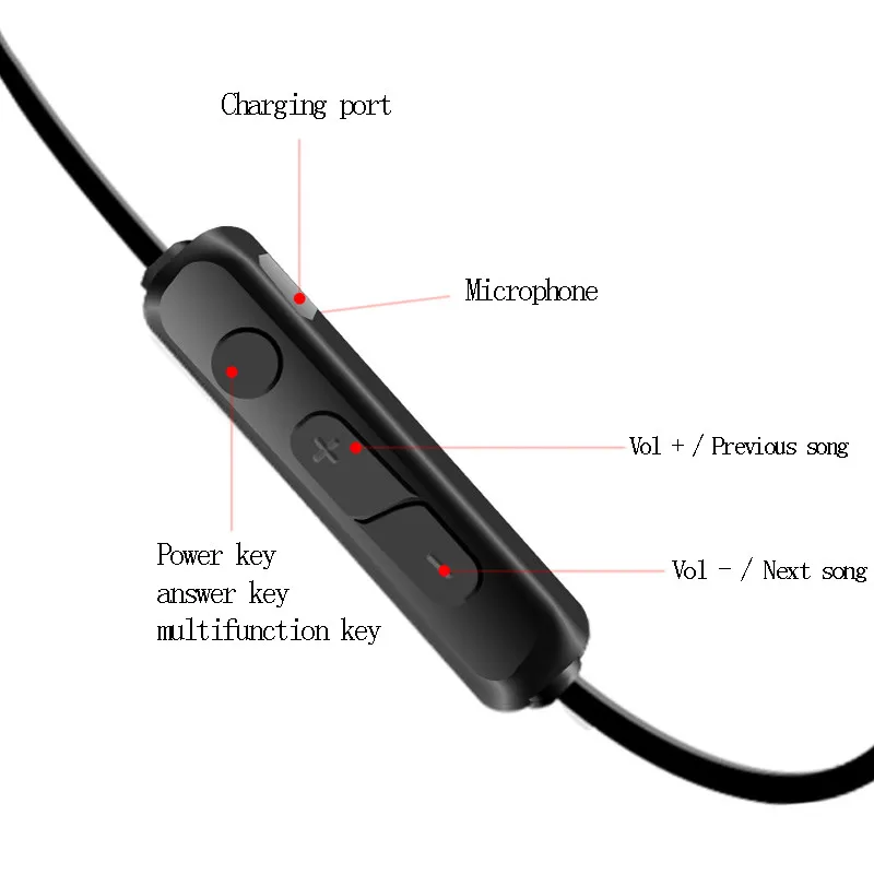 Lemonman X3 спортивные bluetooth-гарнитуры Беспроводной наушники стерео Bluetooth наушники с микрофоном гарнитура Fone De ouvidio для xiaomi iphone