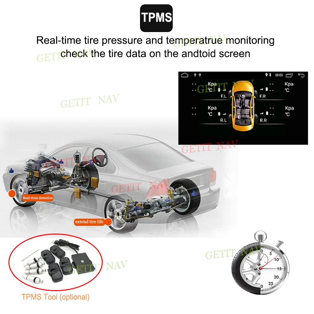 Flash Deal 9" Android 9 Car Stereo Radio multiplayer for Benz Smart Fortwo 2016 2017 2018  Radio wifi BT Car Head Unit GPS Navigation 4