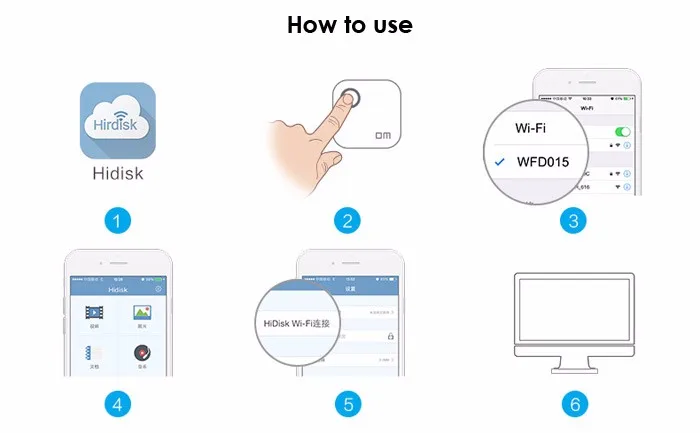 DM wifi USB флеш-накопители WFD015 32GB wifi для iPhone/Android/PC смарт-флешка карта памяти Usb