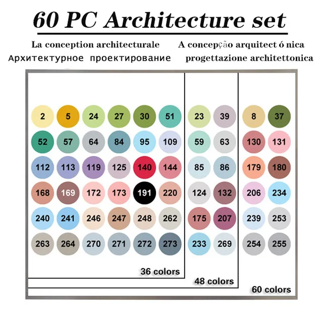 FINECOLOUR 160 цветов двуглавая краска Эскиз маркер ручка архитектура на спиртовой основе искусство маркеры набор манга рисунок - Цвет: P