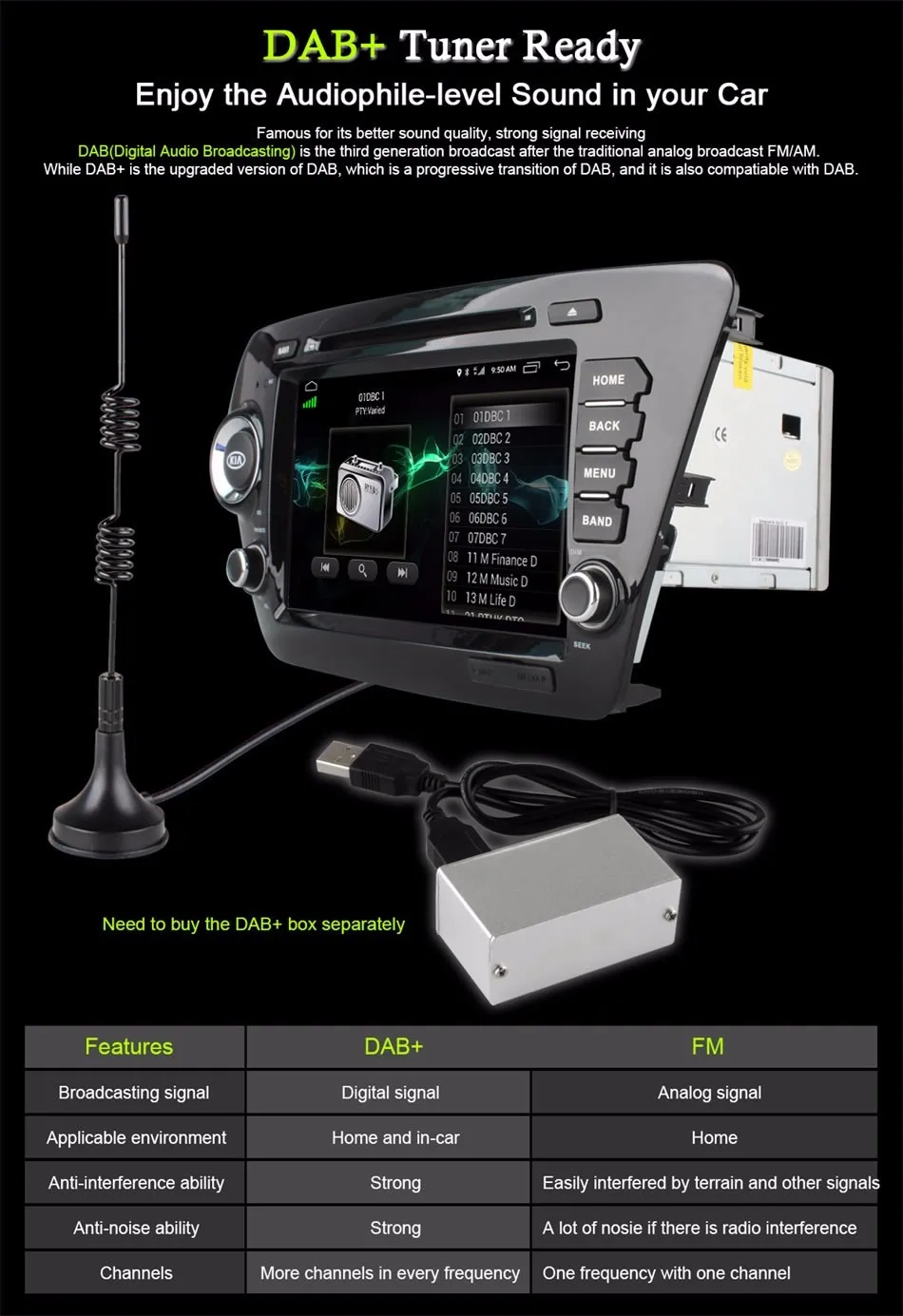 Flash Deal HD 1024X600 Android 6.0 Octa Core 2GB RAM Car DVD Player for KIA RIO K2 2010 2011 2012 2013 2014 Radio GPS Stereo Support 4G LTE 15