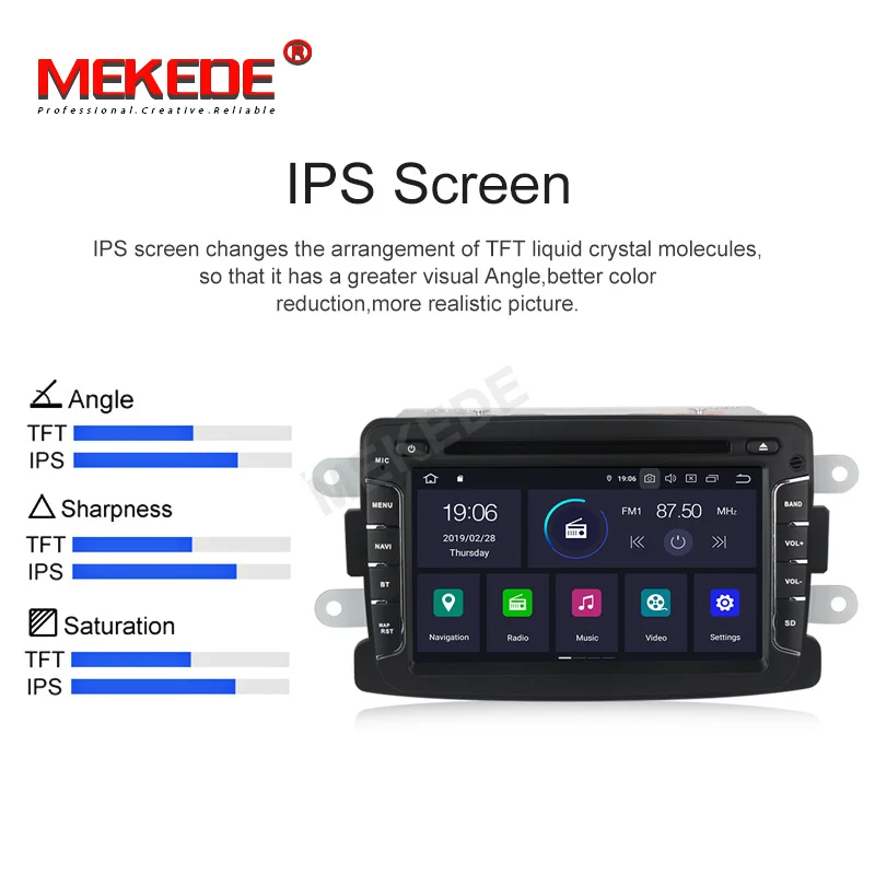 Top MEKEDE Android 9.0 IPS DSP Car Multimedia DVD Player for Dacia/Sandero/Duster/Captur/Lada/Xray 2/Logan 2  GPS navigation audio 1