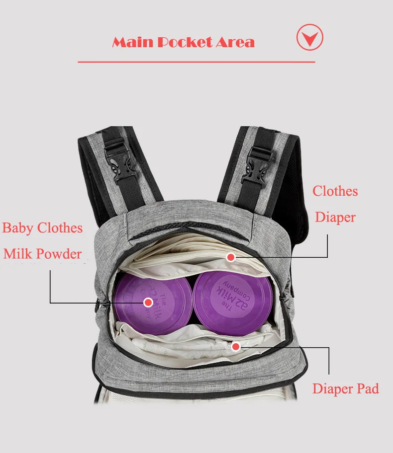 Luiertas Детская сумка-Органайзер для мамы большой Ёмкость Новый Дизайн путешествия Мумия Средства ухода за кожей для будущих мам рюкзак мешок