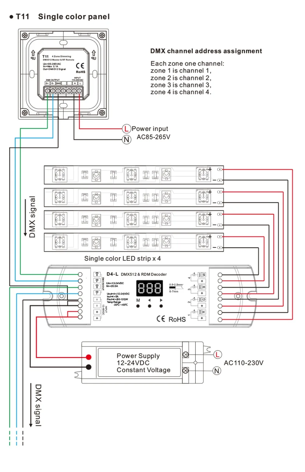 Светодиодный DMX диммер с D4-L 4 канала DMX deocder AC85V-240V Сенсорная панель настенный DMX мастер диммер Многофункциональный сенсорный диммер