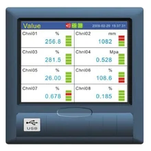 Цветной дисплей Многоканальный безбумажный регистратор температуры/регулятор температуры