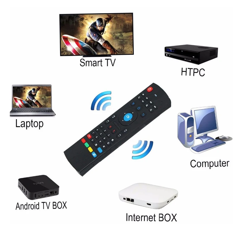 Smart Android tv Box 4 ГБ 32 ГБ Smart tv Rockchip RK3328 USB3.0 H.265 4 к Google jugar Netflix reproductor de medios