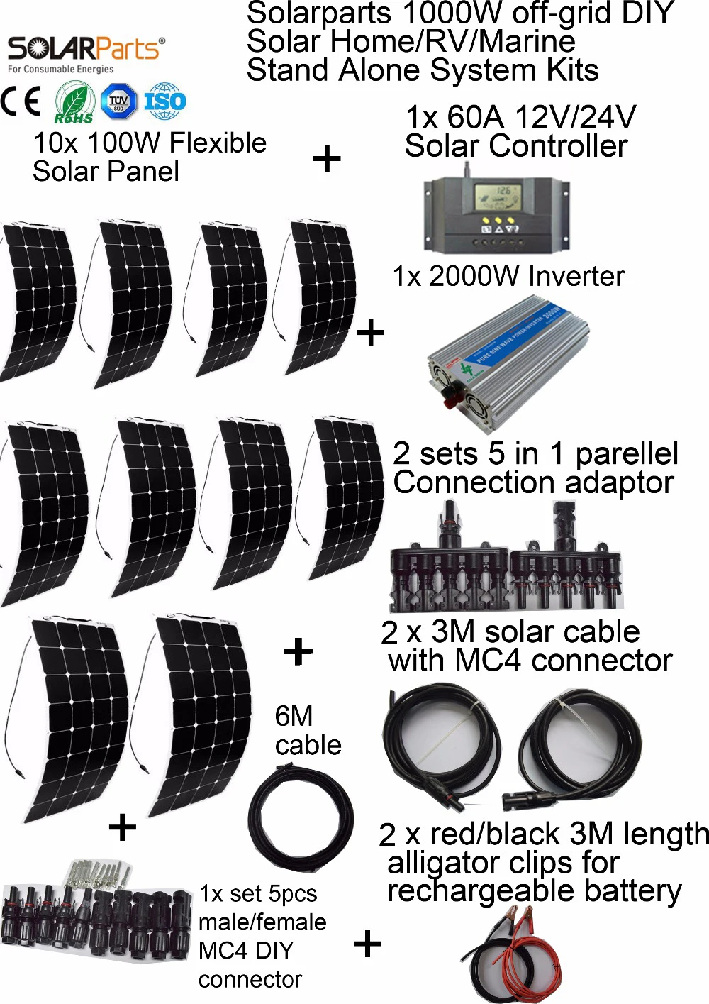 

Solarparts 1000W off-grid Solar System KITS flexible solar panel +controller+inverter+cable+adaptor for RV/Marine/Camping/Home .