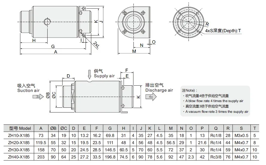 SMC Type Aluminum Alloy Pneumatic Vacuum Conveyor/Air Flow Amplifier ZH10-B-X185