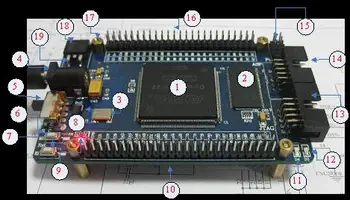 

For EP2C8, EP2C5Q208C8N, NIOS II FPGA CPLD Development Board Learning System Core Board