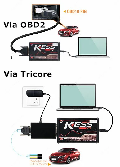 Онлайн V2.47 ЕС красный PCB Kess V2 V5.017 заводская цена OBD2 менеджер Тюнинг Комплект ECU программист ECM Титан