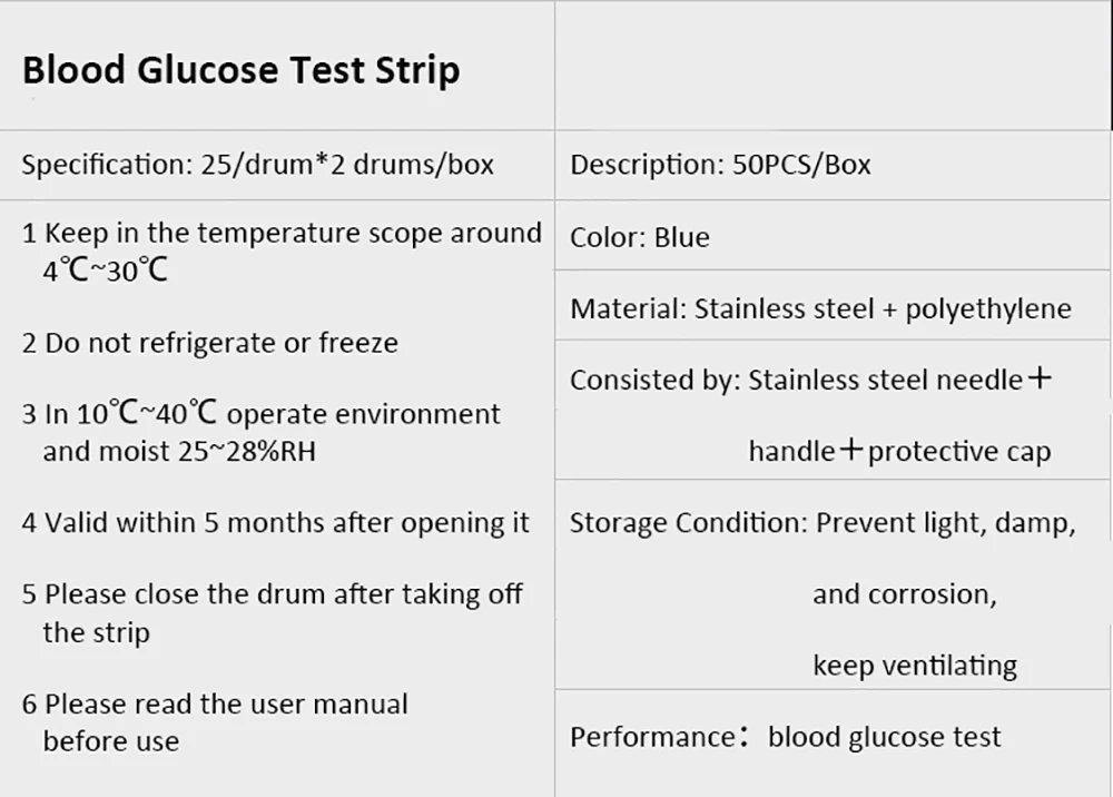 50 шт глюкометр полоски диабет инструмента тестирования+ 50 шт крови Коллекция иглы для iHealth глюкозы в крови монитор BG1