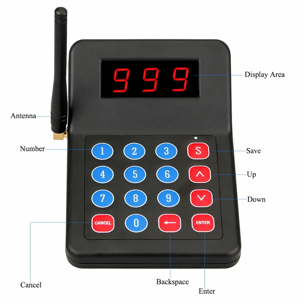 

Restaurant Equipment 999 Channel Call Transmitter Button Keypad For Wireless Paging Queuing System F3358A