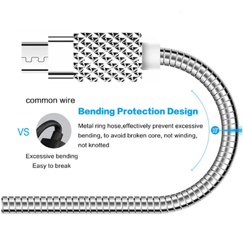 Bonwaye المصغّر usb كابل 2.4A سريع مزامنة بيانات كابل شحن سامسونج هواوي Xiaomi LG Andriod سلك Microusb الهاتف المحمول الكابلات