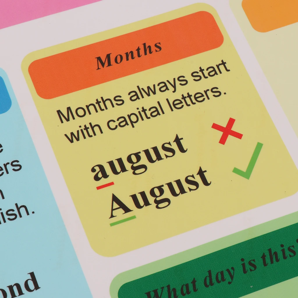  Baby Early Education Poster for Toddlers and Children Gift Perfect for Preschool & Kindergarten Cla - 33004419384