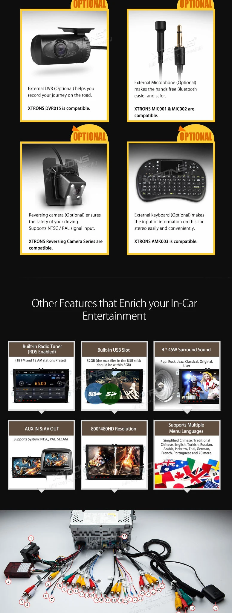 Perfect 9" Android 6.0 Car Radio for Volkswagen EOS 2006-2015 & Golf Plus 2003-2013 & Bora 2005-2015 with 4G/3G/WIFI Internet Support 18
