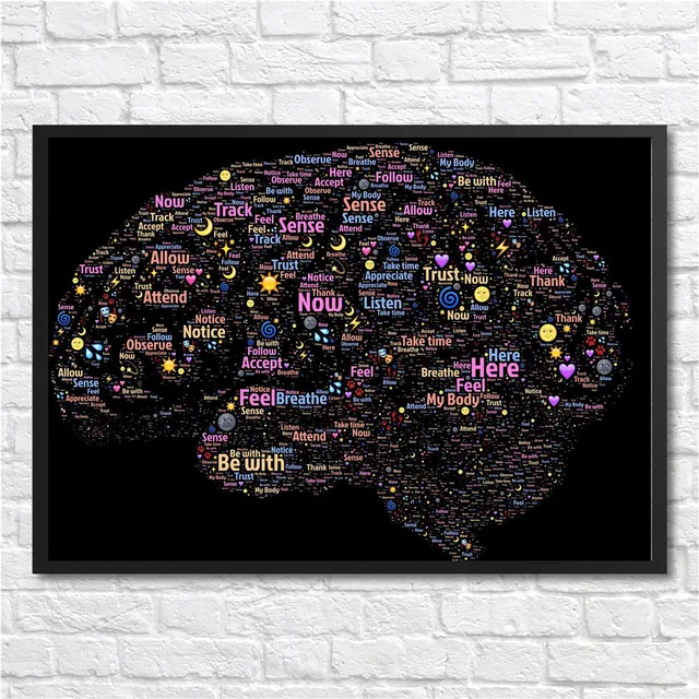 office inspirational wall art cubicle brain thinking modern wall art poster sticker corporate decor painting picture office inspirational wall office inspirational wall art cubicle brain thinking modern wall art poster sticker corporate decor painting picture office inspirational wall